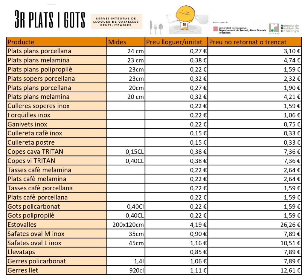 3 R PREUS CLIENTS 2025_web